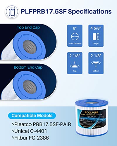 Poolpure Replacement For Spa Filter Prb17.5Sf-Pair, Prb17.5Sf, Unicel C-4401, Filbur Fc-2386, Aladdin 11802, 817-3510, 6000-134, R173432, 17-2606, Dynamic Series Iv Dsf 35 Hot Tub Filter #TOP1