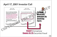 The Equation of Persuasion - Securing Decisions in 0989919501 Book Cover