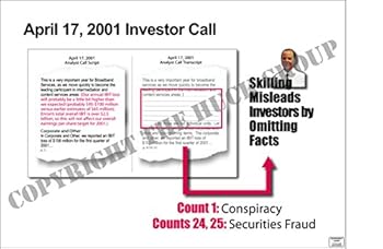 Hardcover The Equation of Persuasion - Securing Decisions in Book