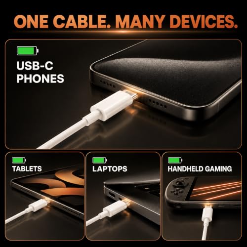 3-Pack 6FT 60W USB-C to USB-C Fast Charging Cable for iPhone 18 Pro/17/Duo by QOQHO - Used condition - Image 2