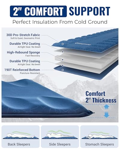 Image of KingCamp Sleeping Pad for Camping, Rollover Prevention Self Inflating Sleeping Pad Camping Mattress Foam Mat with Butterfly Edge Cut for Outdoor & Indoor, Tent Cot Car Backpacking, PVC Free