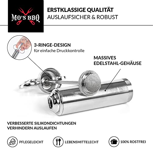 MO’S BBQ Fleischspritze Marinadenspritze aus Edelstahl - (50ml) - BBQ Spritze für Fleisch - Grill Marinierspritze inkl. Fleischkrallen für Pulled Pork