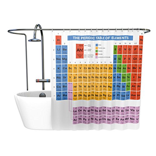 Periodic Table The Best Amazon Price In Savemoney Es