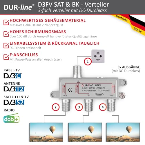Sat-Verteiler Dur-Line für Satelliten- und Kabelanlagen – 3-Fach Splitter