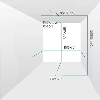 Amazon | タジマ(Tajima) レーザー墨出し器 KY矩&横 ゼロブルー
