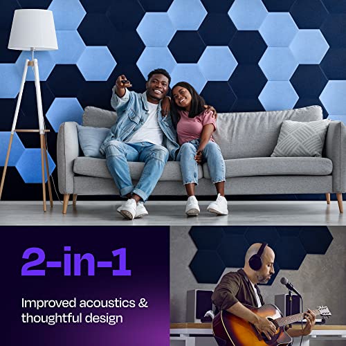 Image of Acoustic Panels 12-Pack Soundproof Wall 12 inchX10.4 inchX0.4 inch - High Density Sound Dampening [Denim Blue Hexagon]