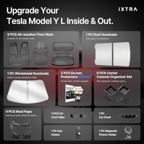 IXTRA 27Pcs Accessories Kit for Tesla Model Y Juniper 2025-2026 Floor Mats by IXTRA - Used condition - Image 2