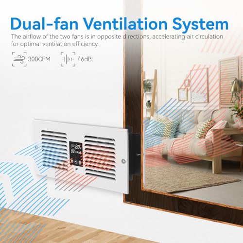 Apexicalo Room to Room Fan with Remote Control, 300CFM Through Wall Vent Fan with Temperature Control, 5-Speed Circulating Ventilation, for Kitchen, Laundry, Hardwired, RTR300-CV by Apexicalo - Used condition - Image 2