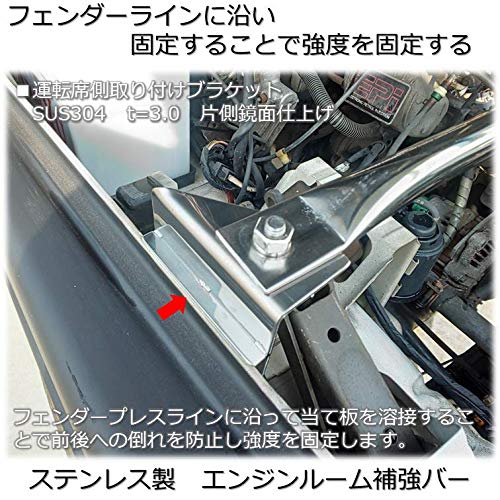 Amazon | JA11 ジムニー ステンレス製 エンジンルーム補強バー 
