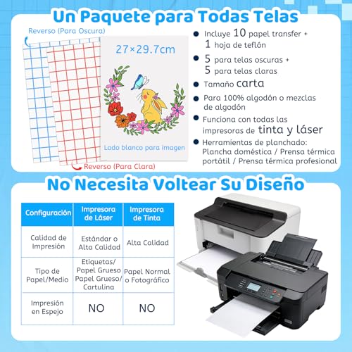 La mejor comparación de Papel transfer para comprar online. 5 Imagen adicional