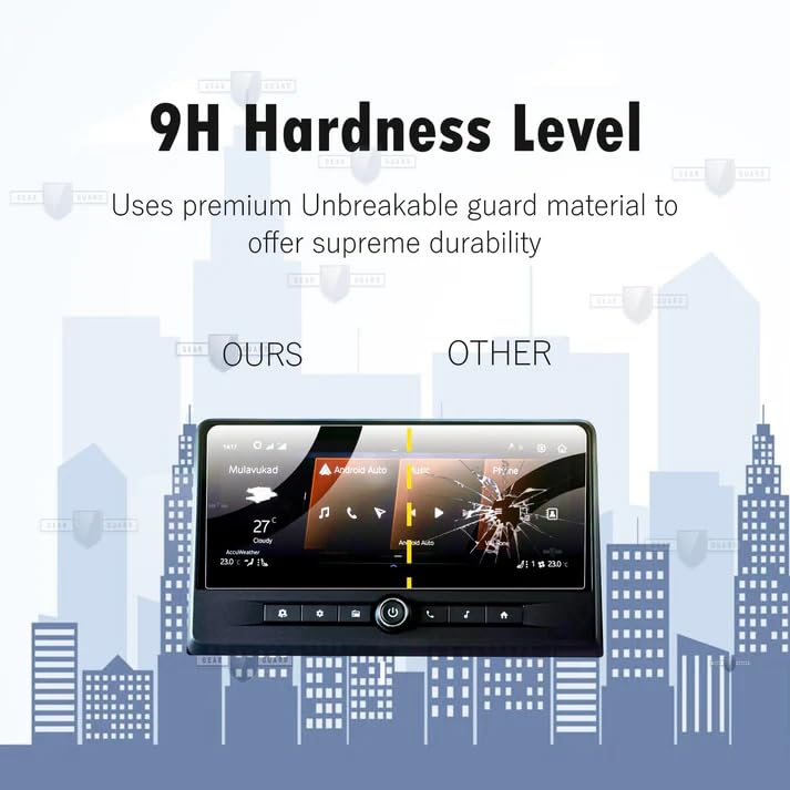 Image of RGY Screen Guard For Mahindra Thar Roxx 10.25 inch inch Infotainment System Protection Film - Clear