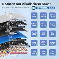 iSpring RCC7AK 6 Stufiges Umkehrosmose Trinkwasser Filtersystem – Ansicht 6