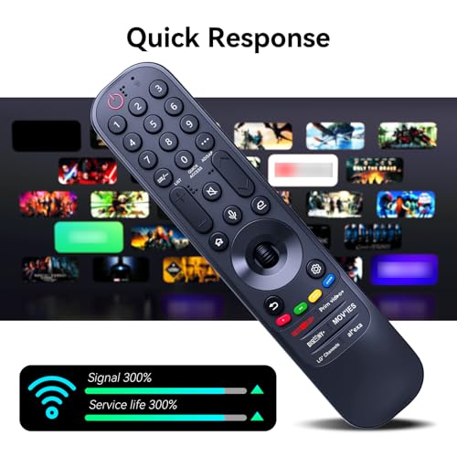 Télécommande de rechange LG 2024 avec voix et pointeur OLED48C4PUA