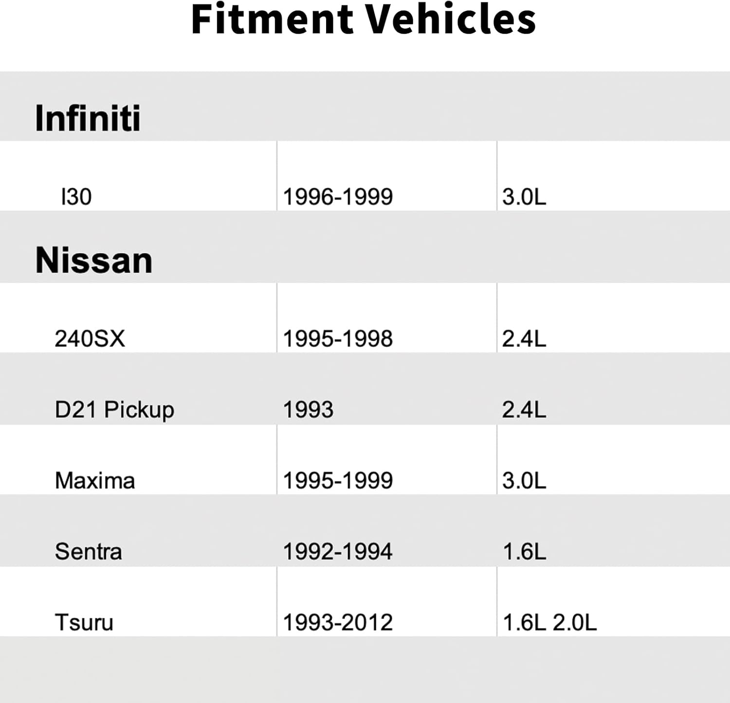 2267038U00, Fuel Injection Pressure Regulator Compatible with Infiniti,1996-1999 I30 3.0L.Nissan,1995-1998 240SX 2.4L,1993 D21 Pickup 2.4L,1995-1999 Maxima 3.0L,1992-1994 Sentra 1.6L,1993-2012 Tsuru 1