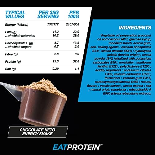EatProtein® Chocolate Keto Energy Shake (500g / 14 Servings)