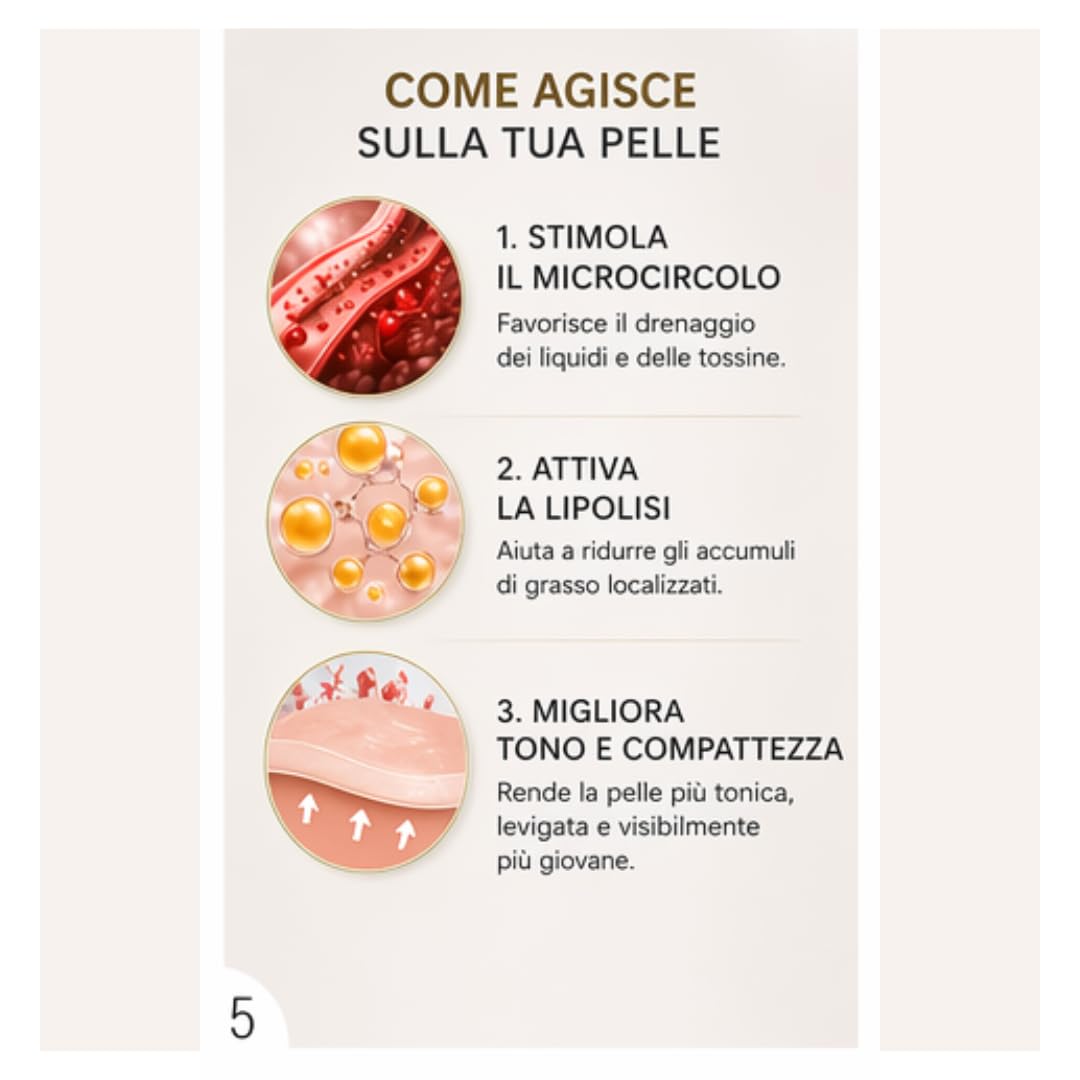 ELASO CREMA GEL 250 ml | TRATTAMENTO ANTICELLULITE RASSODANTE E TONIFICANTE | COADIUVA LA RIDUZIONE DEGLI INESTETISMI CUTANEI DERIVANTI DALLA CELLULITE E DALLE ADIPOSITA' SOTTOCUTANEE