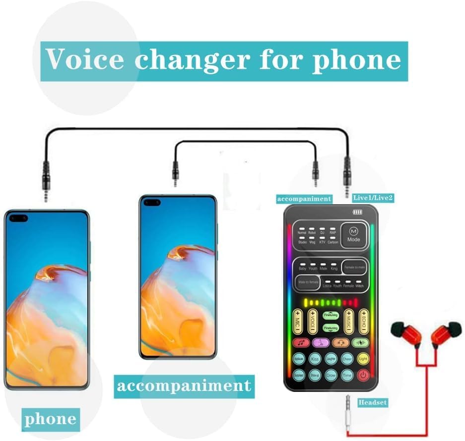 sktome Portable Voice Changer, 2rd Generation i9 Live Sound Card, Cool Lights Sound Board - Voice Disguiser/Modulator for PS4/PS5/Xbox One/PC/Phone/Laptops with Adjustable Voice Functions — view 5