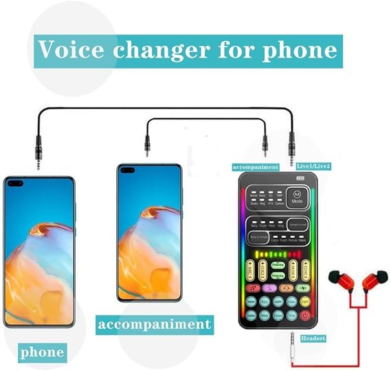 sktome Portable Voice Changer, 2rd Generation i9 Live Sound Card, Cool Lights Sound Board - Voice Disguiser/Modulator for PS4/PS5/Xbox One/PC/Phone/Laptops with Adjustable Voice Functions