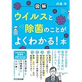 【図解】ウイルスと除菌のことがよくわかる！ 本