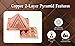 TREEMAISON CORONATING Homes Vastu Copper 2 Layer Pyramid | 3-Inch | Pyramid for Positive Energy, Health & Wealth | Vastu Dosh Remedies for Home & Office | Direction - SE, SSE, South | Pack of 1