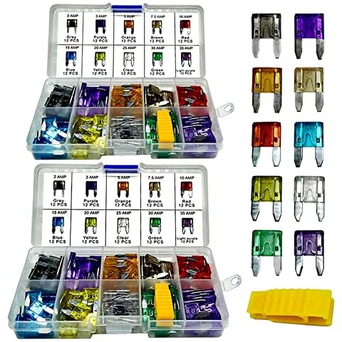 MuHize Car Fuse Mini - Upgraded 240 PCS Mini Fuses Assortment(2A 3A 5A 7.5A 10A 15A 20A 25A 30A 35A), Replacement SUV Truck Camper Boat Assorted Fuses Cover