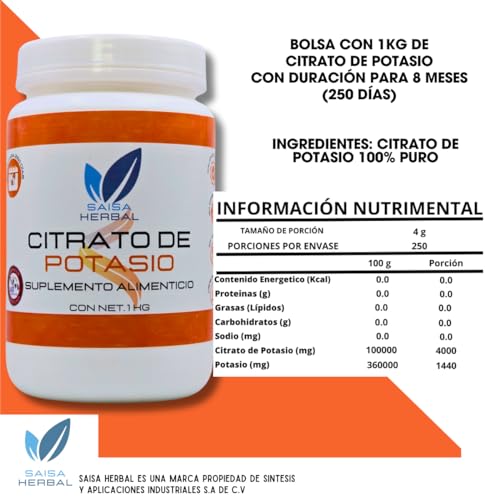 Vitamínicos, Imagen adicional
