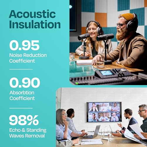 Image of Acoustic Panels 12-Pack Soundproof Wall Panels 12 inchx12 inchx0.4 inch Decorative Sound Dampening for Your Home, Office, Studio, Bedroom & More with Unique LineWave Carving [White]