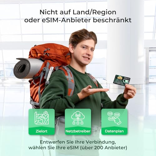 EIOTCLUB ESIM-Karte für Android-Smartphones, Unbegrenzte Downloads Profile, Daten-Roaming in 33 EU-Ländern und 200+ Ländern weltweit (Physical eSIM Card)