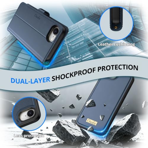 Étui iPhone 17e compatible charge sans fil et protection RFID intégrée - 5