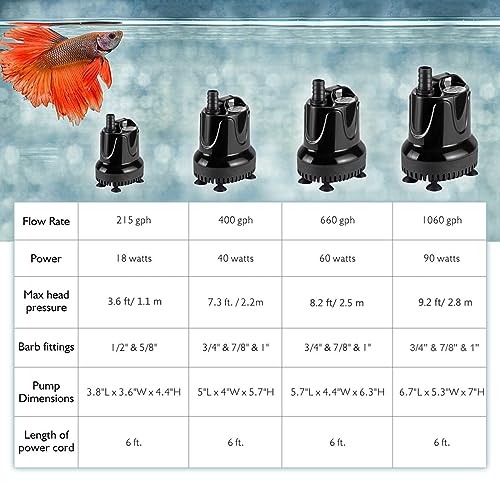 image for hygger 215 GPH Quick Water Change Aquarium Pump Submersible Fountain W