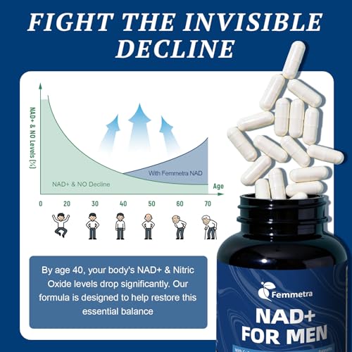 Femmetra NAD+ Supplements for Men with Saw Palmetto — view 5
