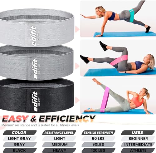 Image of Edifit, Resistance Bands, Elastic, Tapes with 3 Resistance Levels, Exercise, Non-Slip Rubber Bands, Pack of 3, for Gym, Yoga, Crossfit, Pilates or Home Workout