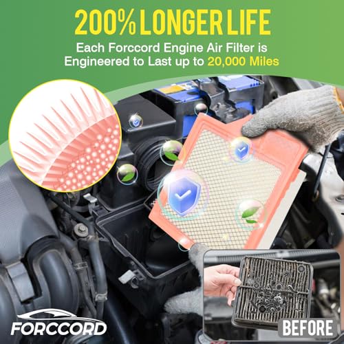 Image of Cabin & Engine Air Filter Fit for Ford Mustang 2011-2014 5.0L /3.7L, Mustang 2010 4.6L Activated Carbon Cabin Filter Replacement CF10370 CA10781 Car Accessories
