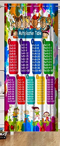 Riftree Polyester stduy Design Digital Print Window Curtain for Kids Room & Living Room Pack of 1 Piece (Multiplication Table, 4 * 5 FEET)-image-21