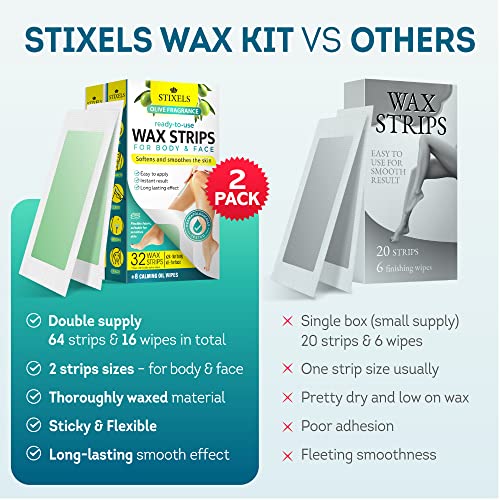 Wax Strips For Hair Removal – 64 Count Waxing Kit For Women & Men With 48 Body Wax Strips, 16 Face Waxing Strips, 16 Oil Wipes – Hair Remover Wax Kit For Face, Legs, Arms, Armpits, Bikini – 2 Pack #TOP1