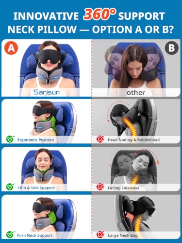 SARISUN Coussin de Voyage Avion avec Masque Sommeil 3D Coussin tour de cou voyage – Image 2