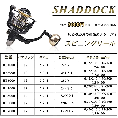 SHADDOCK スピニングリール 海釣り 3000番 遠投リール バス シーバス ジギング 初心者最適 全金属 12BB 5.2:1 耐衝撃 最大ドラグ力10kg 左右交換 リールシートカバー2本付属 7枚目