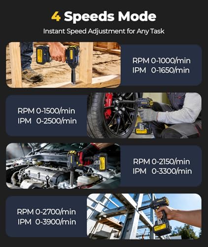 JESIMAIK 900Ft-lbs Impact Wrench
