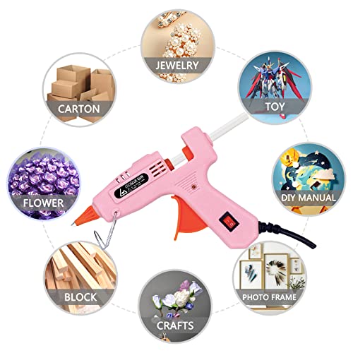 Liumai GLUEGUN06 Glue Gun, Mini Hot Glue Gun Kit thumb #4