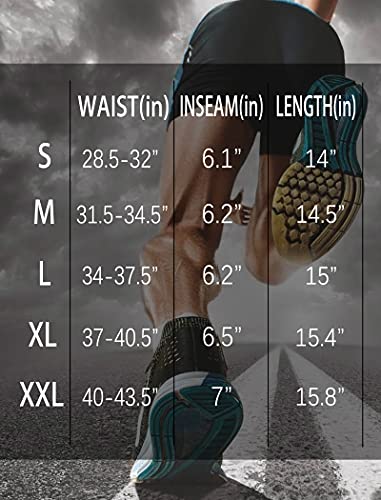 Telaleo 5 Pack Compression Shorts For Men Spandex Sport Shorts Athletic Workout Running Performance Baselayer Underwear Black/Double Blue/Double Gray M thumb #6
