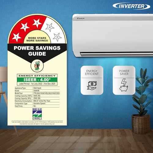 Image of Daikin 1.5 Ton 3 Star Inverter Split AC (Copper, PM 2.5, Active Carbon Filter, FTKL50UV16VAF, White)