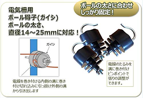 交渉中】アポロ ソーラー電気柵とポール、ポールガイシセット