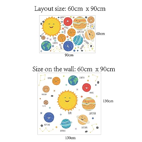 Image of Smiling Solar System Planet Galaxy Kids Room Wall Stickers Educational Learning Wall Decal Fun Character Stickers Kids Play Room Home Decor Nursery Classroom Bedroom-Self-Adhesive
