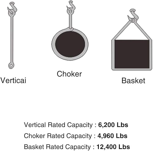 Miniatura 3 de Trekassy Paquete de 2 correas de elevación de 10 x 2 pulgadas, correas de elevación de 10 pies con capacidad máxima de cesta de 10,000 libras,