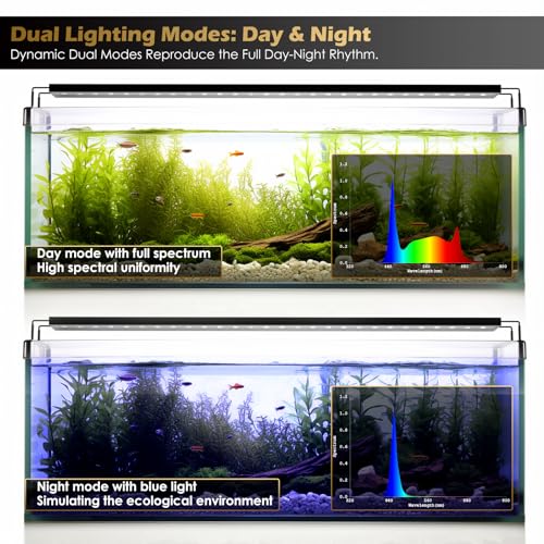 GLOWRIUM Aquarium Light, LED Full Spectrum Freshwater Fish Tank, infinitely dimmable, Fish Tank Light with auto-on/Off Timer (12-17 in)