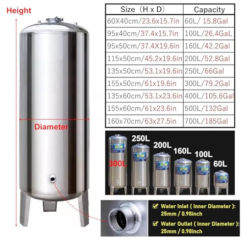 Tanques de presión de agua de acero inoxidable 60L para pozos y suministro doméstico de casa 3