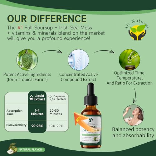 2 Pack Whole Soursop Graviola Leaf Extract Liquid Drop with Irish Sea Moss - image 6