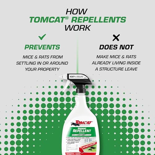 Image of Tomcat Repellents Rodent Repellent Ready-to-Use, 1-Pack,24 oz.