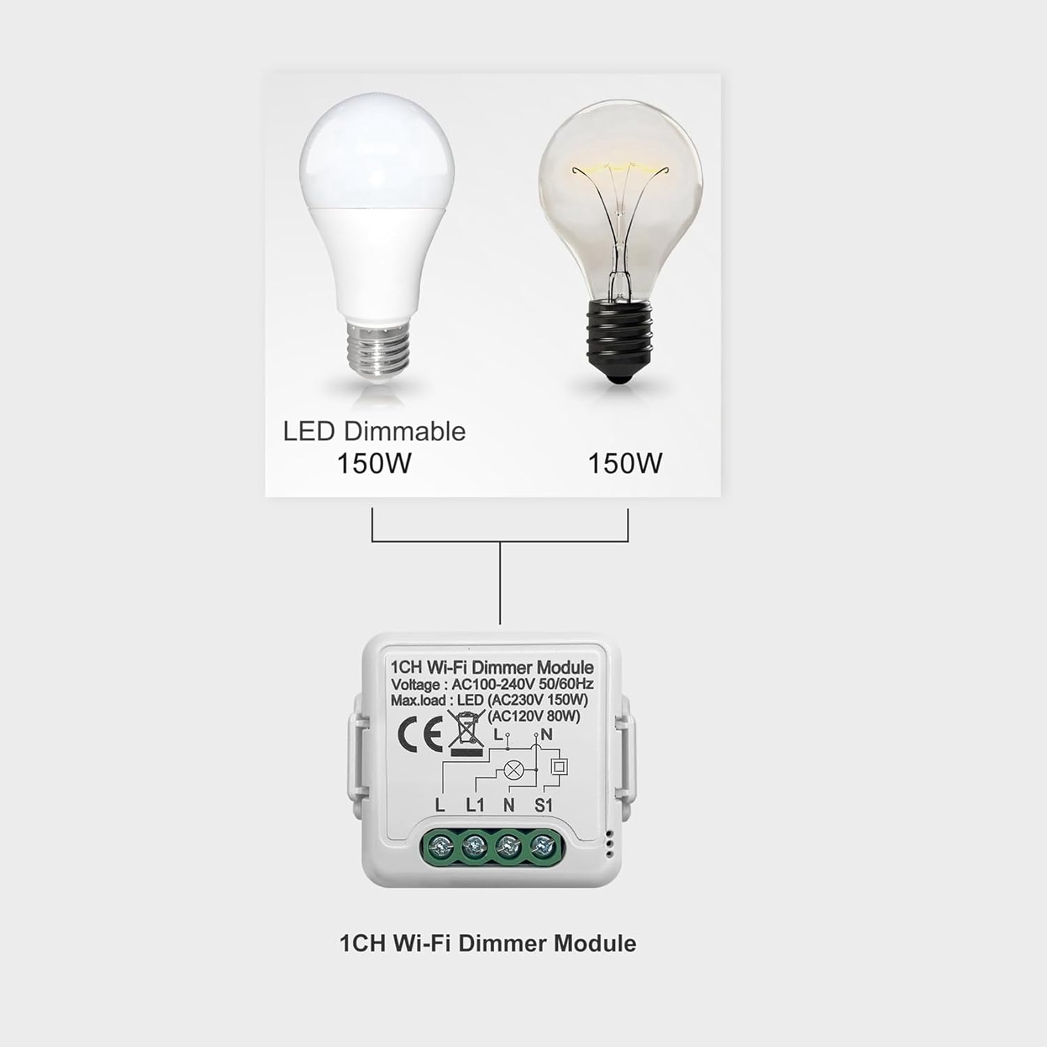 Comparison of LED dimmable and incandescent bulbs with dimmer module