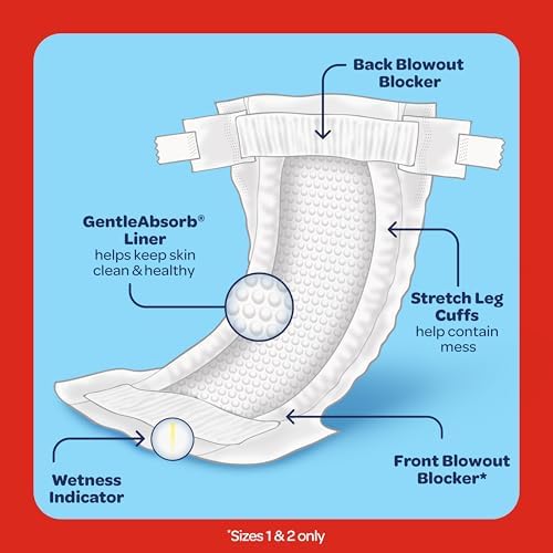 Huggies Little Snugglers Diapers Size 1, 32 Count